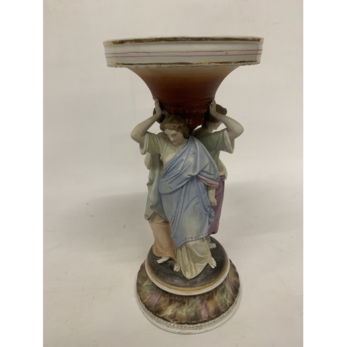 80 - A CONTINENTAL DRESDEN STYLE FIGURAL 