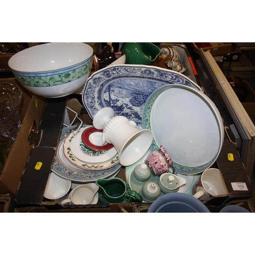 174 - A TRAY OF MOSTLY WEDGWOOD CERAMICS TO INCLUDE A BLUE FLORENTINE PLATE, WATER COLOURED BOWL ETC.