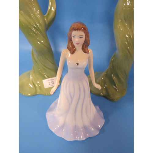 232 - A ROYAL DOULTON APRIL DIAMOND FIGURINE PLUS TWO OTHER FIGURINES - Large figurine has a crack to arm