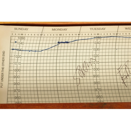 476 - A NEGRETTI & ZAMBRA MAHOGANY CASED BAROGRAPH having glazed lift off lid with bevelled glass panels o... 