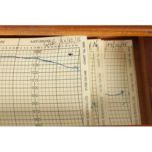 476 - A NEGRETTI & ZAMBRA MAHOGANY CASED BAROGRAPH having glazed lift off lid with bevelled glass panels o... 