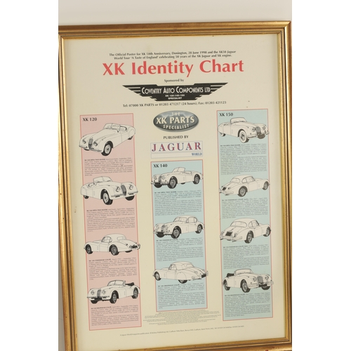 95 - TWO VINTAGE JAGUAR PRINTS one of the 'XK 150' dated 1957, the other of a 'XK Identity chart' - mount... 