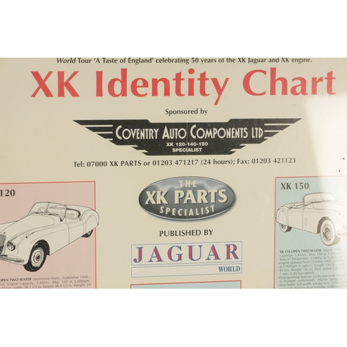 95 - TWO VINTAGE JAGUAR PRINTS one of the 'XK 150' dated 1957, the other of a 'XK Identity chart' - mount... 