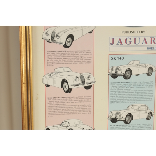 95 - TWO VINTAGE JAGUAR PRINTS one of the 'XK 150' dated 1957, the other of a 'XK Identity chart' - mount... 