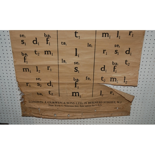 396 - A Curwens modulator wall chart, No.7015, 160 x 64cm, tears, creases (af)