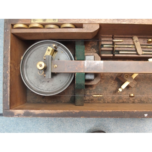 376 - A W. F. STANLEY & CO EIDOGRAPH