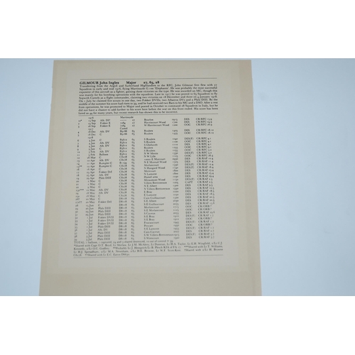 360 - AN ORIGINAL AIR COMBAT REPORT FORM A SORTIE BETWEEN CAIX-CAYEUX  JULY 1918