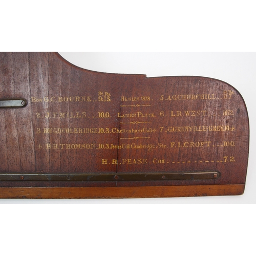 383 - A Victorian rudder hand inscribed with Eton boat crew and cox