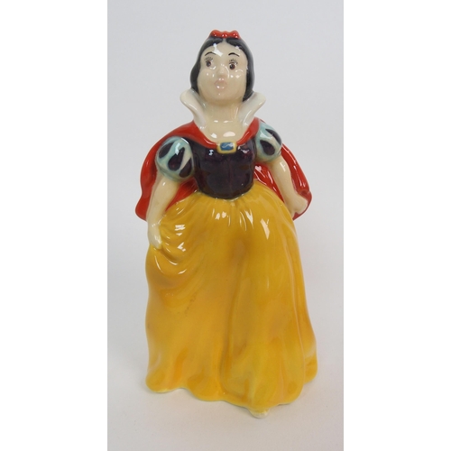 1090 - A Group of Beswick figures depicting Snow White and the Seven Dwarfs