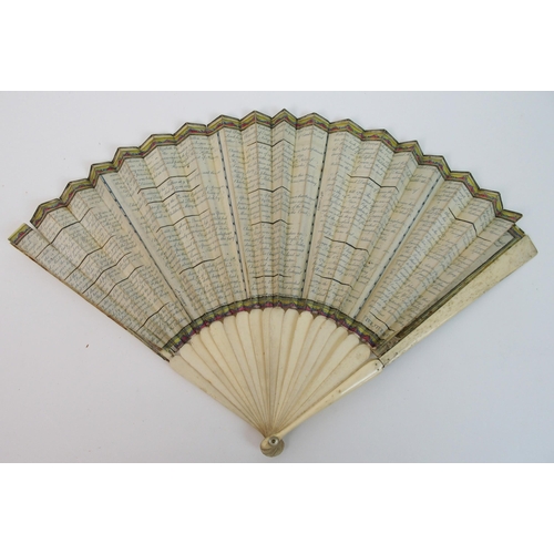 310 - Seven various early decorative fans