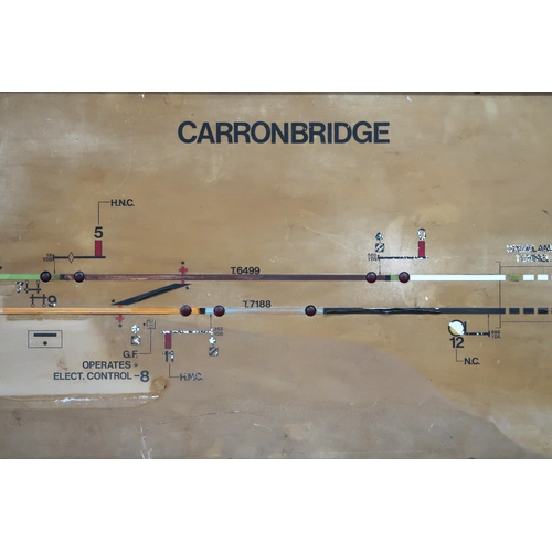 82 - A 20th century Carronbridge railway signal & telecommunication engineer map 47cm high x 153cm wi... 