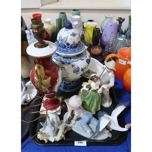 244 - A porcelain lamp base, assorted figures including Lladro and Doulton etc