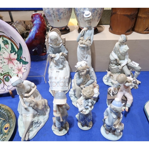 284 - A collection of Lladro figures including children with puppies