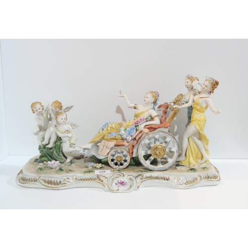 328 - A Dresden porcelain group of a woman reclining in a wheeled chair with cherubs and attendants