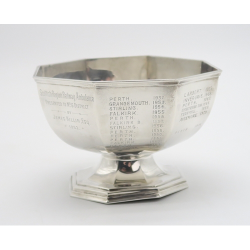 2504 - A GEORGE V SILVER PRESENTATION FOOTED BOWLby G H & Co, Sheffield 1921, of faceted form, inscribe... 