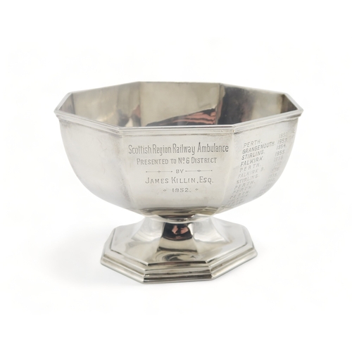 2504 - A GEORGE V SILVER PRESENTATION FOOTED BOWLby G H & Co, Sheffield 1921, of faceted form, inscribe... 