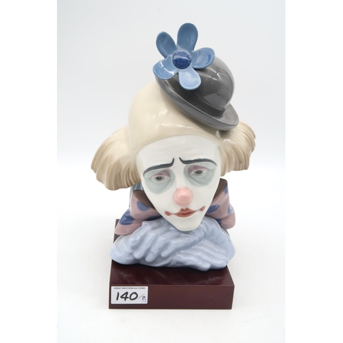 140 - A collection of Lladro and Nao figures of girls and birds including a Sad Clown head, all with boxes