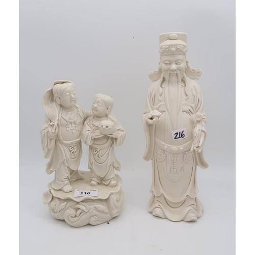 216 - A group of blanc de chine figures including sleeping man and dog, sage, buddha etc