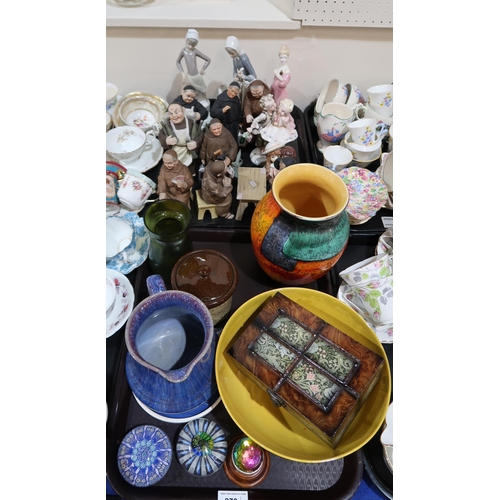 Lot 270       