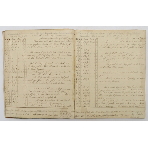 2623 - USS CONSTELLATION (1797): A LOG BOOK KEPT BY MIDSHIPMAN ADAM S. KUHN, U.S. NAVYDated Friday November... 