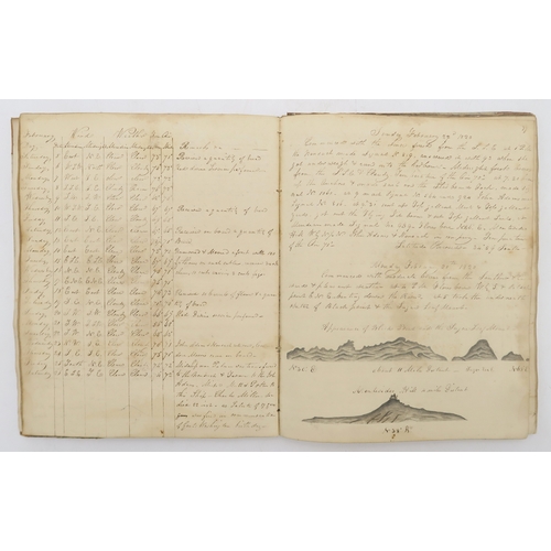 2623 - USS CONSTELLATION (1797): A LOG BOOK KEPT BY MIDSHIPMAN ADAM S. KUHN, U.S. NAVYDated Friday November... 