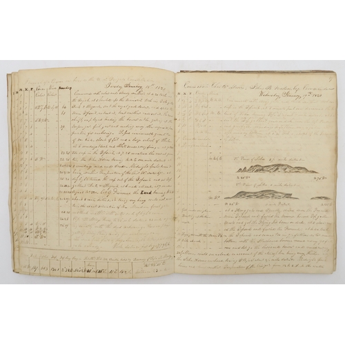 2623 - USS CONSTELLATION (1797): A LOG BOOK KEPT BY MIDSHIPMAN ADAM S. KUHN, U.S. NAVYDated Friday November... 