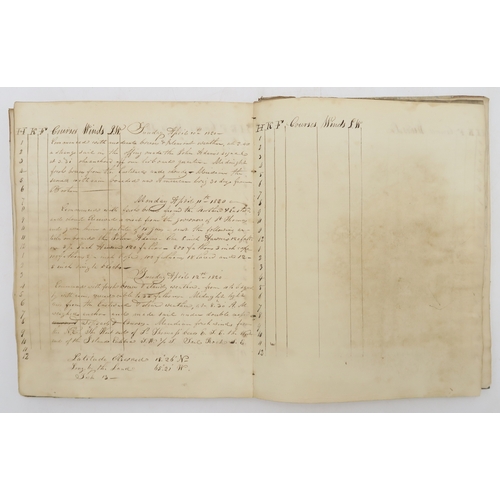 2623 - USS CONSTELLATION (1797): A LOG BOOK KEPT BY MIDSHIPMAN ADAM S. KUHN, U.S. NAVYDated Friday November... 