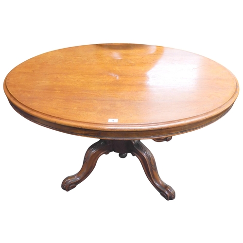 13 - A late 19th century mahogany oval tilt topped table on carved quadrupedal base, 68cm high x 122cm lo... 