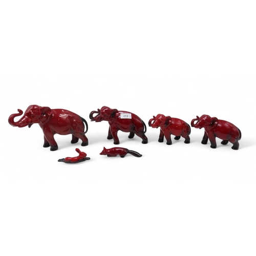 Lot 213       