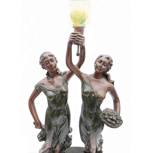 426 - A patinated resin group of two woman, together with another of a classical group