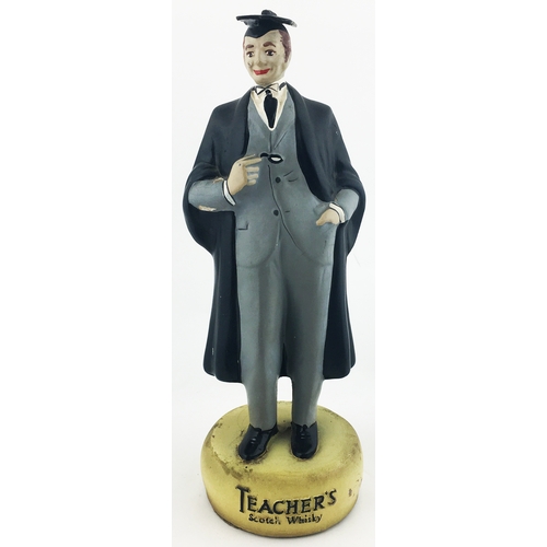 120 - TEACHER’S SCOTCH WHISKY BACK BAR FIGURE. XXins tall. An early rubberoid figure - bit of a tilt - he’... 