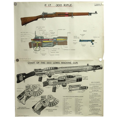 959 - Three (3) large World War Two information posters illustrating weaponry, issued to Home Guard units ... 