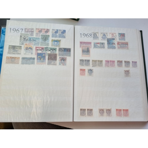 66 - A quantity of Italian Stamps in two Stock Books.