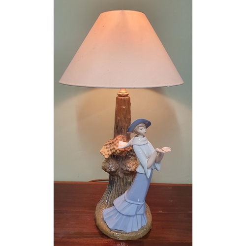 528 - A Porcelain table Lamp .
H 40  cm approx.