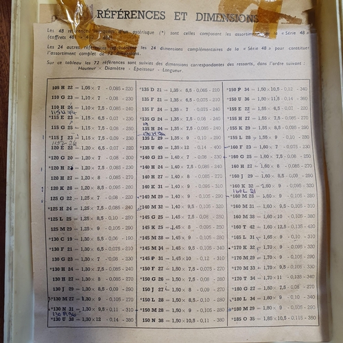 1087 - A quantity of watch Mainsprings with catalogue.