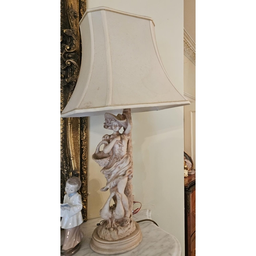 147 - A pair of moulded table Lamps with shades.