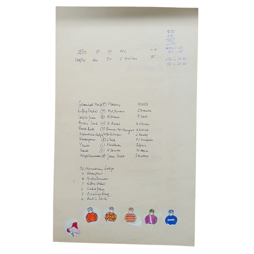 17 - A Peter O'Sullevan race day Card for The Irish St Ledger.