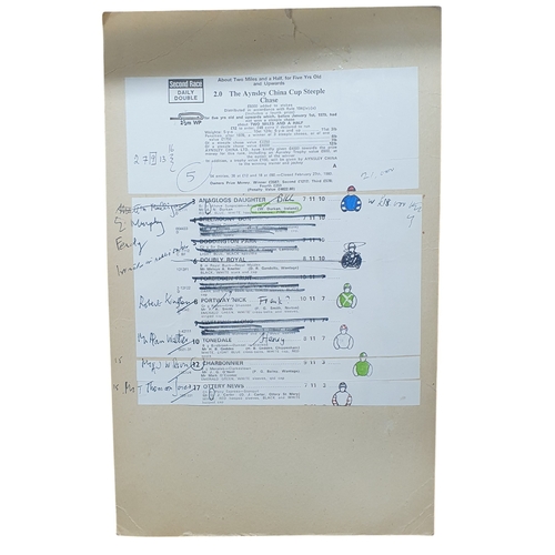 18 - A group of four Peter O'Sullevan race day Cards.