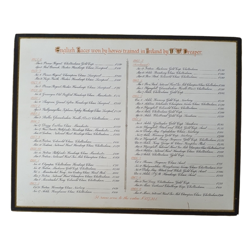 59 - A good quantity of racing Pictures.