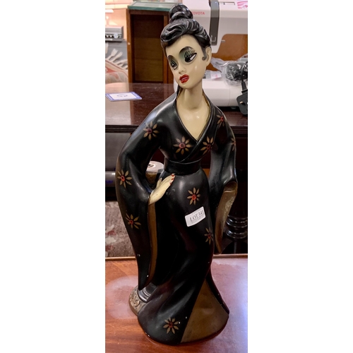 341 - A PLASTER FIGURINE IN BLACK/GILT, REGISTERED DESIGN NO. 86001 CONVERTED FROM A TABLE LAMP