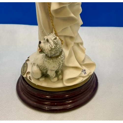 235 - Vintage Florence Giuseppe Armani Figurine 'Christine' 0348C Lady with a Dog and origianl box