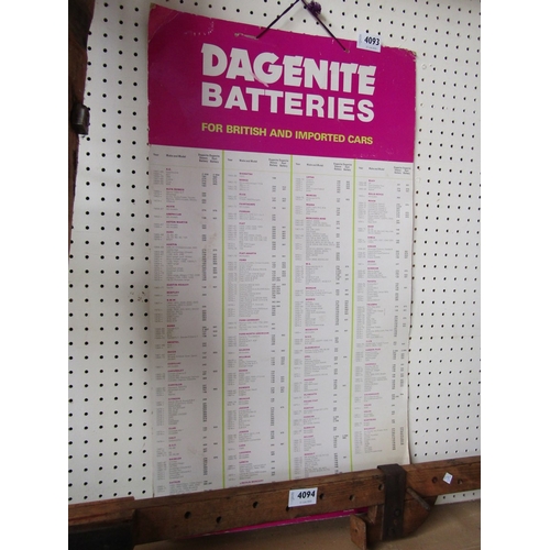 4093 - A Dagenite Batteries poster