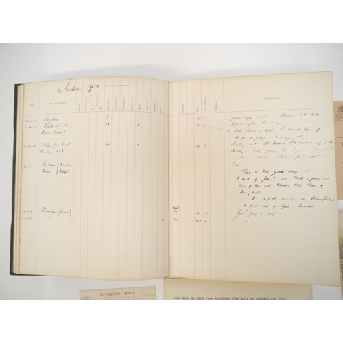 5324 - A game shooting log book of Sir John Loader Maffey, 1st Baron Rugby (1877-1969), with his ownership ... 