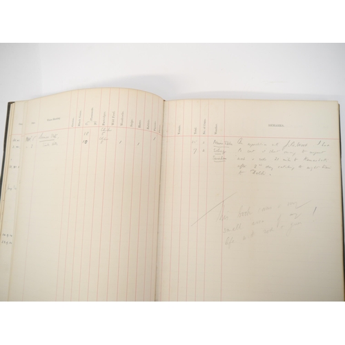 5324 - A game shooting log book of Sir John Loader Maffey, 1st Baron Rugby (1877-1969), with his ownership ... 