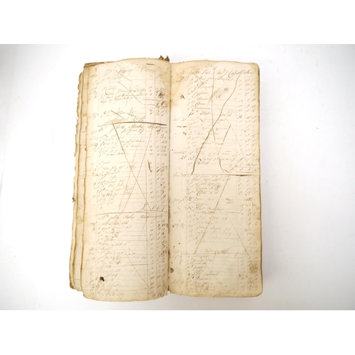 9058 - (Suffolk, Wortham.) [Ambrose Wretts.] A large manuscript account book, compiled 1772-1780 in the Wor... 