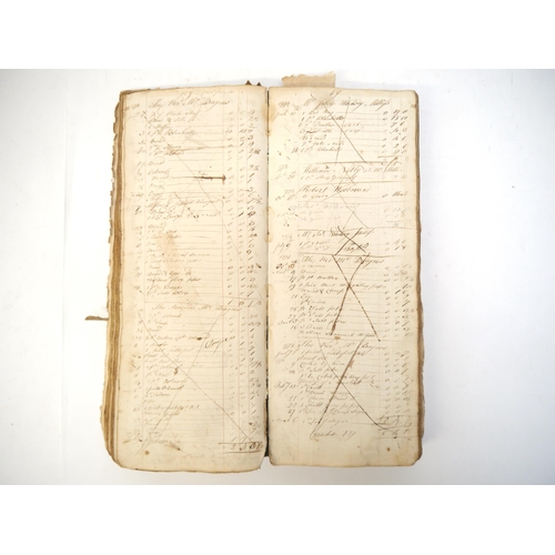 9058 - (Suffolk, Wortham.) [Ambrose Wretts.] A large manuscript account book, compiled 1772-1780 in the Wor... 