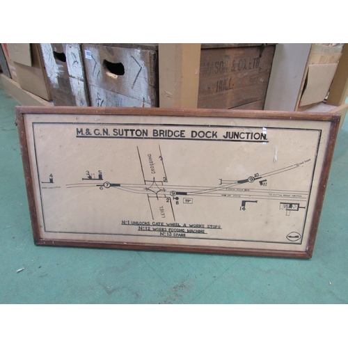 8009 - A framed and glazed M&GN Sutton Bridge Dock Junction signal box diagram, 65cm long