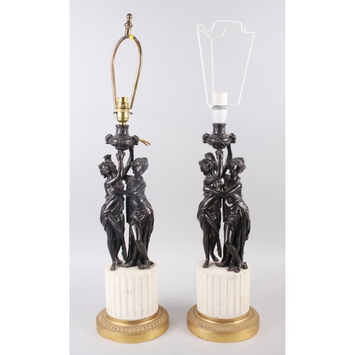 191 - A pair of late 19th century bronze gilt brass and marble table lamps, formed as classical figures, o... 