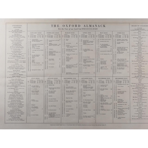 311 - An Oxford Almanack 1972 print after John Piper, 