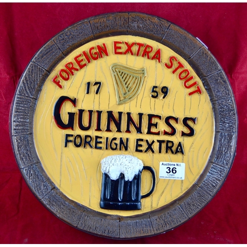 36 - Guinness Wall Plaque - Barrel Style